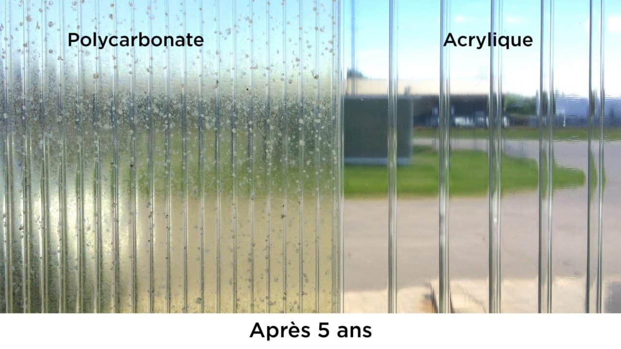 Toit Permanent Toits permanents pour patio | Solarium Espace de vie